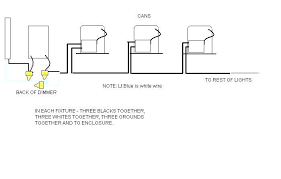 All the images that appear here are the pictures we collect from various media on the internet. Recessed Can Light Wiring Diagram Recessed Lighting Wiring Diagram Ceiling Light Basement Lights Electrical Fo Recessed Lighting Can Lights Recessed Can Lights