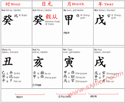 bazi four pillars of destiny bazi calculator feng shui