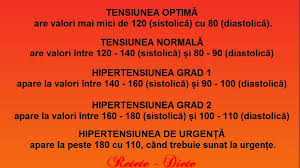 Sotul meu, in varsta de 33 de ani, a avut recent episoade de stari de rau cu voma, tensiunea arteriala 160 cu 90, transpiratii si frisoane. Tensiunea ArterialÄƒ ExplicaÈ›ii ReÈ›ete È™i Diete ReÅ£ete Diete