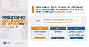 Jun 08, 2021 · los requisitos para postular al préstamo solidario son los siguientes: Sii On Twitter Prestamo Solidario 2021 Ten En Cuenta Que Para Calcular El Monto De Tu Prestamo Se Consideran Distintas Fuentes De Informacion Las Que Te Invitamos A Revisar En Esta Imagen Https T Co Qs0tllj1nj