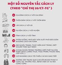 Ra thông báo phổ biến với tập thể công nhân viên trong công ty về lịch làm việc trong thời gian thực hiện giãn. Tá»‰nh Báº¡c Lieu Triá»ƒn Khai Thá»±c Hiá»‡n Gian Cach Xa Há»™i Theo Chá»‰ Thá»‹ 16 Ct Ttg Cá»§a Thá»§ TÆ°á»›ng Chinh Phá»§