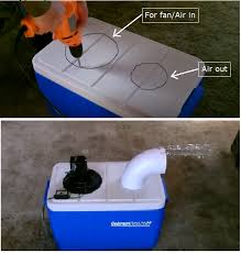 If your icybreeze ever needs repair, we will provide the parts to fix it for the lifetime of the unit. Amazing Tips247 Homemade Air Conditioner Diy