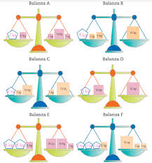 Conecta más ofrece a los alumnos oportunidades para aprender más, mejor y de manera. Leccion 17 Balanzas En Equilibrio Y Ecuaciones Ayuda Para Tu Tarea De Conecta Mas Matematicas 1 Editorial Sm Secundaria Primero Respuestas Y Explicaciones