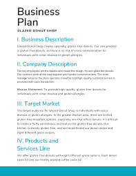 How To Start A Business A Startup Guide For Entrepreneurs Template Business Plan Template Free Startup Business Plan Basic Business Plan