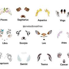 Lovers of home and family, the cancers or it must be understood that the cancer zodiac sign benefactor of the horoscope is a kind of ruler, insisting on what's best. Pinterest Herguide Zodiac Horoscope Horoscope Signs Aries Taurus Gemini Cancer Leo Zodiac Signs Sagittarius Zodiac Signs Taurus Zodiac Signs Gemini