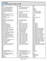 Știri de ultimă oră din business, economie și bani. View Club Song List Intuit Websites