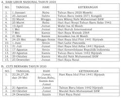 Menghapus cuti bersama hari raya idul fitri 1441 hijriah tanggal 22 mei 2020, bunyi skb 3 menteri, dikutip kamis (21/2/2020). Pemerintah Tetapkan Tambahan Empat Hari Libur 2020 Suara Surabaya