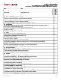 write core competencies