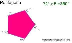 Angulos Externos Matematicas Modernas