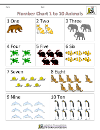 kindergarten math printables