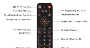 Fpt play box + 2021 cho phép kết nối nhiều thiết bị ngoại vi như: HÆ°á»›ng Dáº«n Cai Ä'áº·t Va Sá»­ Dá»¥ng Remote Fpt Play Box