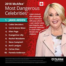 John stephen goodman is a u.s. Jann Arden Is Mcafee S Most Dangerous Canadian Celebrity