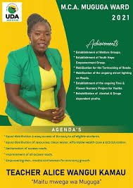 Maybe you would like to learn more about one of these? My Name Is Alice Alice Wangui Kamau Muguga Ward Mca Facebook