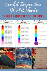 Crochet Temperature Blanket Charts Free Downloads