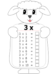 Math Times Tables Math Activities Multiplication Math