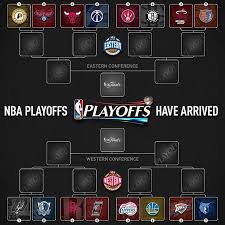 Full recaps and highlights from nba playoff action on sunday, april 19th. 2014 Nba Playoffs Preview Jocks And Stiletto Jill