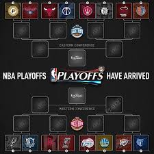 Nbae via getty images nba photos. 2014 Nba Playoffs Preview Jocks And Stiletto Jill