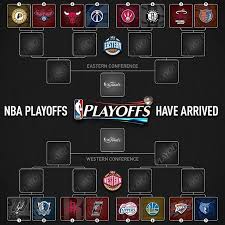 Nbae via getty images nba photos. 2014 Nba Playoffs Preview Jocks And Stiletto Jill