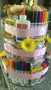 Birthday Ideas For 4 Year Old Daughter Birthday Gift For 4 Year Old Girl Homemade Birthday Gifts Homemade Birthday Birthday Presents For Girls