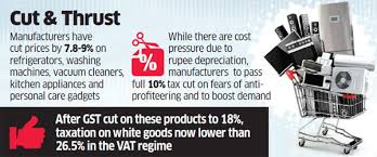 Gst Rate Cut Companies To Cut Prices Of Washing Machines