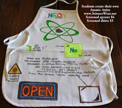 Element Research Project Students Research Element From Periodic Table And Design On Atomic Attire Teaching Chemistry Element Project Periodic Table Project
