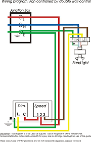 The line voltage enters the switch outlet box and the hot wire will connect to every switch. Td 6415 Wiring A Heater Fan Light Schematic Wiring
