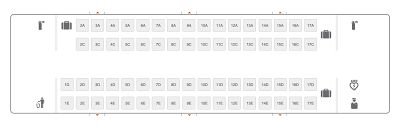 除了靠窗與靠走道之分，每節車廂最前排的座位也跟其他座位不一樣。 南下第一排是 1a、1b、1c、2d、2e，北上第一排是 20a、20b、20c、19d、19e。 這些位子的桌子是從前方牆上拉下來的，面積較大，而且放在桌上的物品不會因為前方乘客調整座位角度受到影響。 å°ç£é«˜éµ è»Šå»‚ä»‹ç´¹