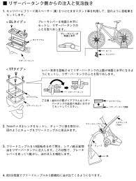 シマノ油圧ディスクブレーキ エア抜き サイクルベースあさひ ネットワーキング店 シマノ 油圧 メンテナンス