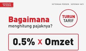 Yang pasti ada banyak ya. Memahami Pajak Umkm Keuntungan Dan Cara Perhitungannya Cermati Com