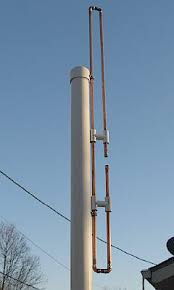 Resultado de imagem para antenna slim jim