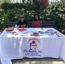 In The Community Iris House Iris • iris is organized through the use of regional aging and disability resource centers (adrc) and two service use in the iris program • for each target group, supportive home care supervision was the most common service • nonmedical transportation was. in the community iris house