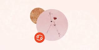 I got ted as a present for my 18th birthday from my auntie. 20 Cancer Zodiac Tattoos That Are Perfect For Your Emotional Soul Cosmopolitan Us