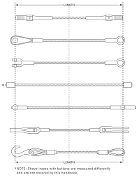 Technical Reference