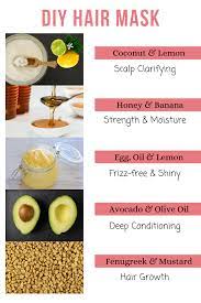 Diy Hair Spa Home Remedies For Hair Homemade Hair Products Hair Mask Mustard Hair Growth