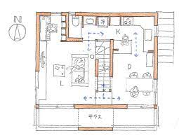 階段を間取りの真ん中に置く １ 本間至 ブライシュティフト diary 3階建て 間取り 間取り 平面図