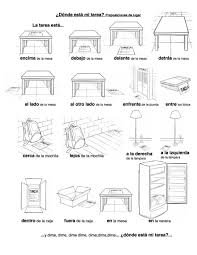 Spanish Song For Kids To Teach Prepositions Of Place Rockalingua Spanish Prepositions Teaching Spanish Spanish Worksheets