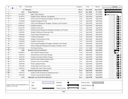 We did not find results for: Oracle Implementation Project Template