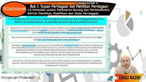 Nota bab 2 trend semasa dalam perniagaan. F4 Prn 01 12 Perkaitan Antara Penawaran Barang Dan Perkhidmatan Bentuk Pemilikan Klasifikasi Dan Skala Perniagaan Jom Tuisyen