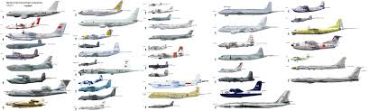 Aircraft Size Comparison Charts Compiled By A13x