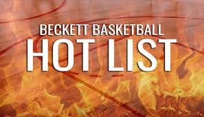 The official website of the fiba women's eurobasket qualifiers 2021. Hot List Archives Beckett News