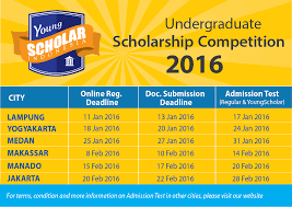Beasiswa Kuliah Lulusan Sma