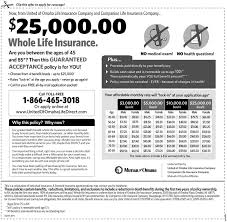 United of omaha life insurance policies. Monday June 17 2019 Ad Mutual Of Omaha Insurance Company Tribune Review