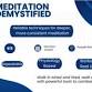 Meditation Demystified: designed for people who...