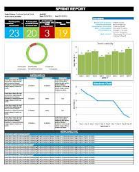Agile Status Report Template 5 Templates Example Templates Example Agile Scrum Excel Templates Project Management Agile Project Management Templates