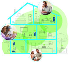 J Ai Teste Pour Vous L Adaptateur Cpl Internet Magic 1 De Devolo Madame Decore