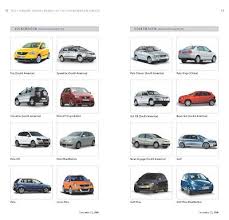 Complete List Of Vw Group S 178 Models Sold Worldwide Carscoops Audi Car Models Car Model Vw Group