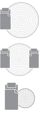 Bedroom rug placement is less overwhelming than living room rug placement because bedroom furniture is typically more uniform and therefore • choose a small rug or round rug to fill empty space: A Guide To The Perfect Rug Placement For Your Space Luxo Living