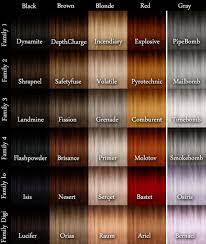 We promise to only use ingredients with integrity. Hair Color For Brown Skin List Of Hair Colors Hair Color Names