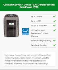 Air Purifiers In Yuma Az Rapid Air Llc Quality Hvac Services