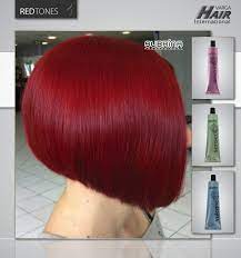 Pin On Short To Medium Hairstyles